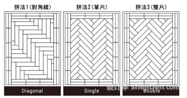 鋪木地板，現(xiàn)在流行這樣玩！