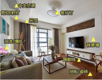 朋友看了這份2018裝修材料報價清單，工期減半還省5萬！看得我都眼紅