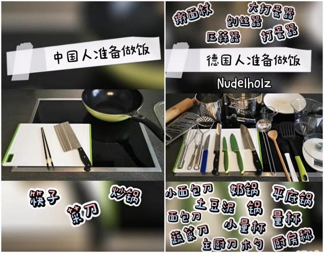 德國(guó)家居生活用品